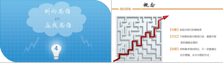 企业创意员工思维模式培训PPT模板-17