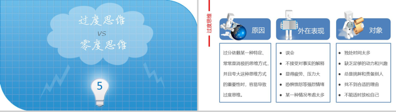 企业创意员工思维模式培训PPT模板-21