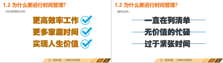 企业员工时间管理课件培训特色PPT模板-4