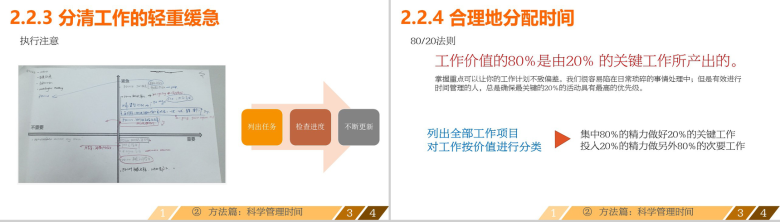 企业员工时间管理课件培训特色PPT模板-10