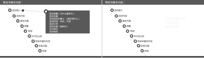 深沉灰策划书写作培训商务PPT模板-4