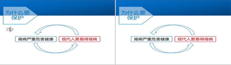 蓝白主题护士医学PPT模板-9