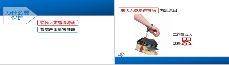 蓝白主题护士医学PPT模板-11