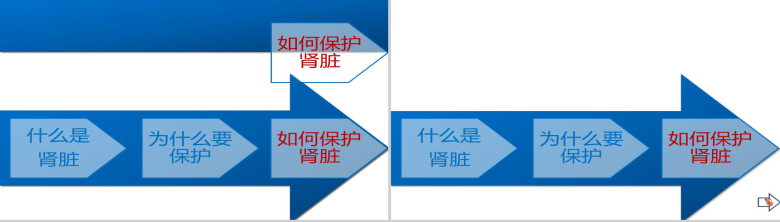 蓝白主题护士医学PPT模板-26