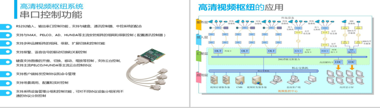 高清视频监控扁平化商务PPT模板-11