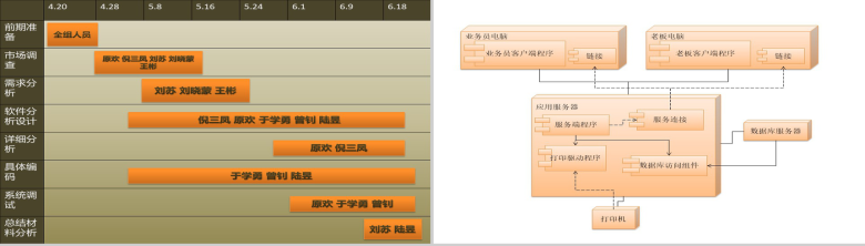 公司宣传素雅商务PPT模板-10