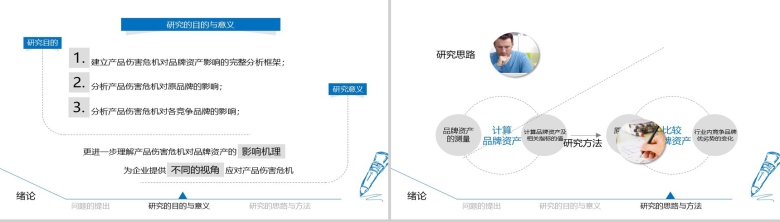 淡雅型产品分析商务PPT模板-4