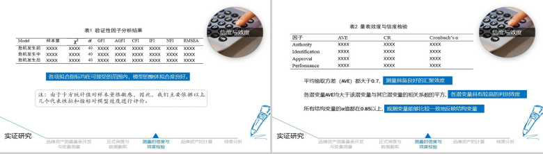 淡雅型产品分析商务PPT模板-9