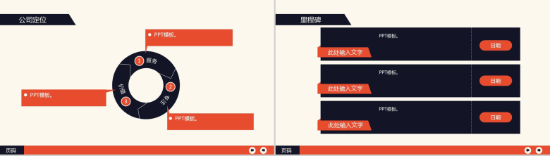 橙黑复古配色商务报告PPT模版-4