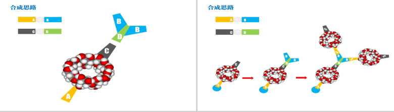 多彩活泼型学术答辩PPT模板-6