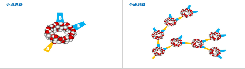 多彩活泼型学术答辩PPT模板-5