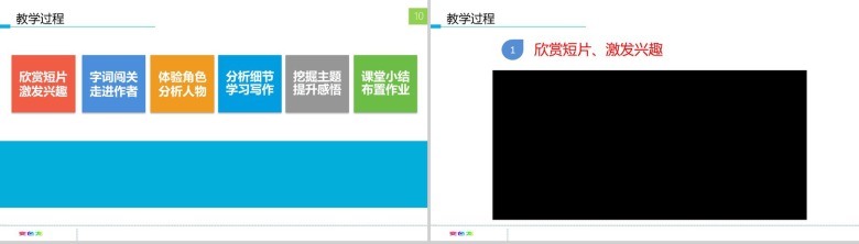 精简时尚博文毕业答辩PPT模板-7