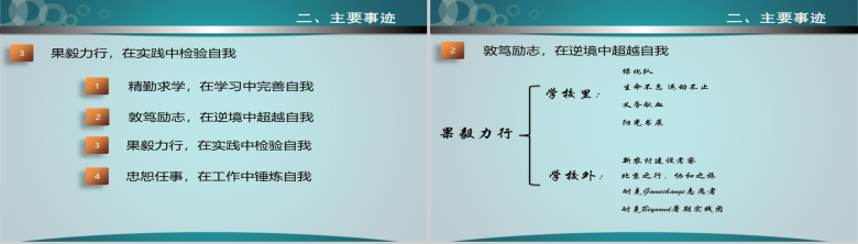 毕业答辩优秀学生标兵PPT模板-6