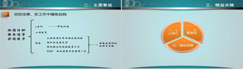 毕业答辩优秀学生标兵PPT模板-8