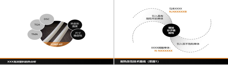 简易商务大气的开题报告PPT模板-5