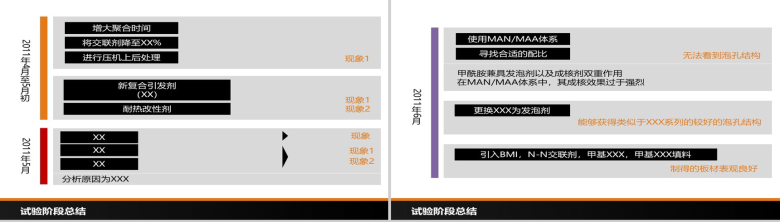 简易商务大气的开题报告PPT模板-11