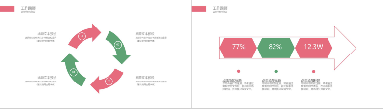 小清新花纹工作汇报PPT模板-3