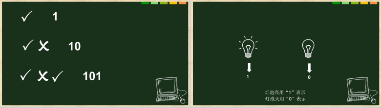 创意实用二进制教学课件-6