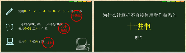 创意实用二进制教学课件-9