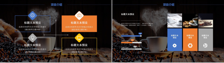 创意复古休闲咖啡厅主题介绍PPT模板-4