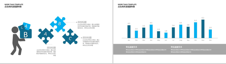 蓝色简洁生物DNA细胞医学研究PPT模板-4