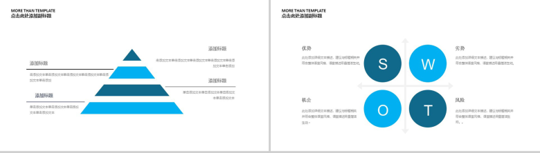 蓝色简洁生物DNA细胞医学研究PPT模板-8