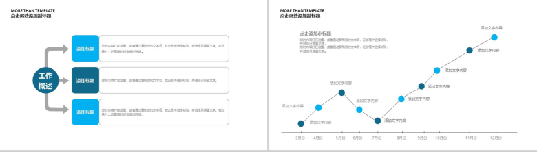 蓝色简洁生物DNA细胞医学研究PPT模板-12