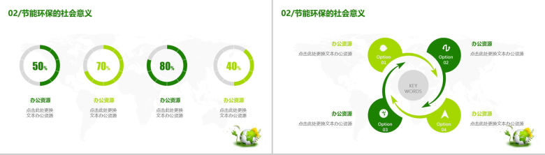 绿色简约低碳环保公益宣传PPT模板-7