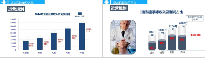 大气商务简洁医疗养生健康疗养工作总结演讲汇报PPT模板-14