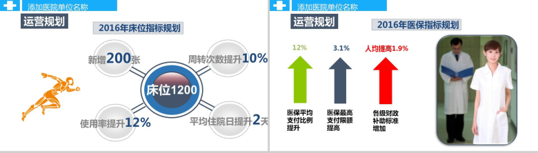 大气商务简洁医疗养生健康疗养工作总结演讲汇报PPT模板-17