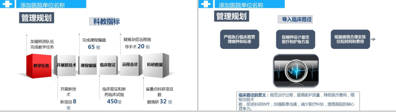 大气商务简洁医疗养生健康疗养工作总结演讲汇报PPT模板-23