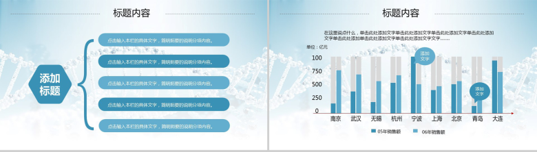 大气精美动态DNA基因医疗医学项目报告工作总结PPT模板-4