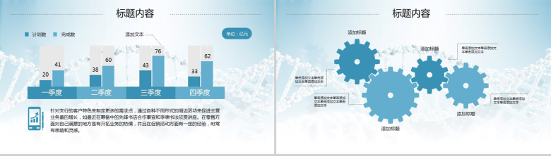 大气精美动态DNA基因医疗医学项目报告工作总结PPT模板-5