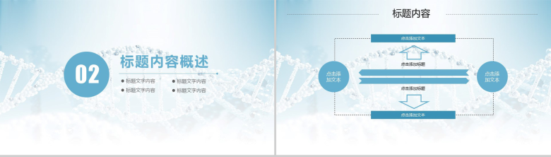 大气精美动态DNA基因医疗医学项目报告工作总结PPT模板-8