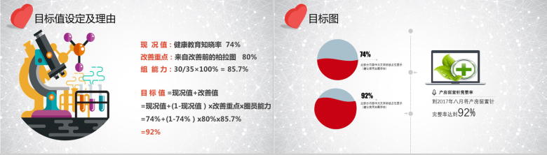 大气唯美商务医疗QC学术研究PPT模板-9