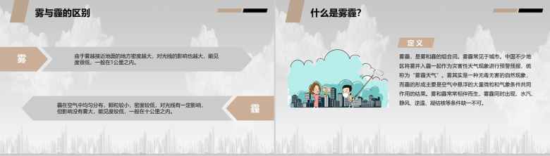 简约大气雾霾环境教育主题班会PPT模板-5