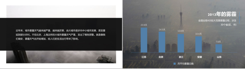 时尚简约雾霾知识科普PPT模板-2
