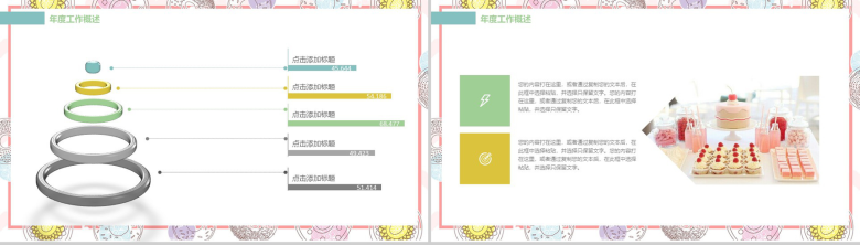 精美卡通唯美糕点甜品产品推广宣传总结计划PPT模板-3