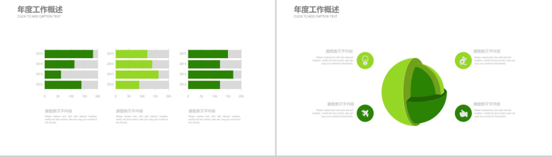 绿色清新简约关爱儿童慈善公益工作汇报总结PPT模板-3