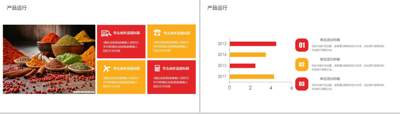 简约健康调料宣传策划方案工作汇报PPT模板-6