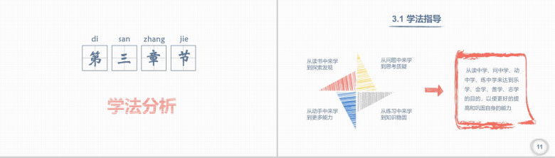 极简小清新手绘小方格教师教学教育培训PPT课件-6