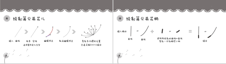 简约文艺小清新教师说课教师课件PPT模板-9