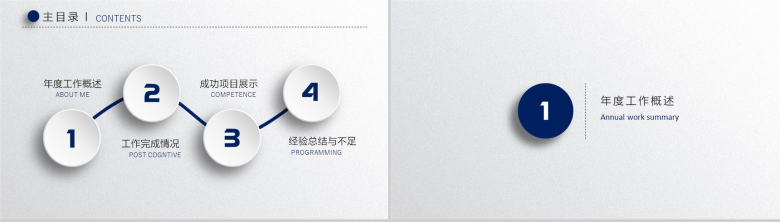 蓝色微粒体时尚工作总结汇报动态PPT模板-2