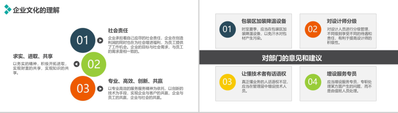 大气多彩实用个人转正述职报告PPT模板-11