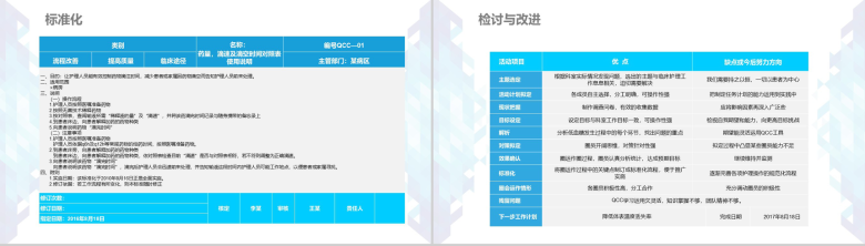 蓝色大气简约医药医疗护理品管圈介绍PPT模板-13