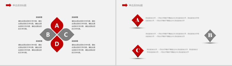 创意护理品管圈模板医学医疗行业汇报PPT模板-4