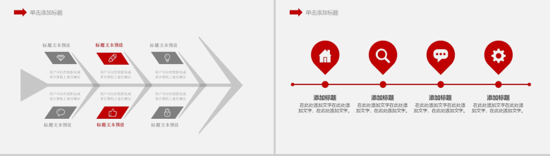 创意护理品管圈模板医学医疗行业汇报PPT模板-11