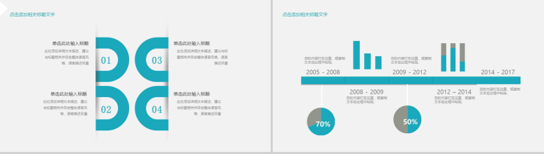 大气医疗护理品管圈案例汇报医药医疗行业工作总结汇报PPT模板-10