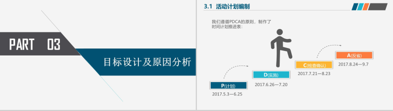 简洁微粒体医疗医药行业小组活动成果工作汇报PPT模板-6