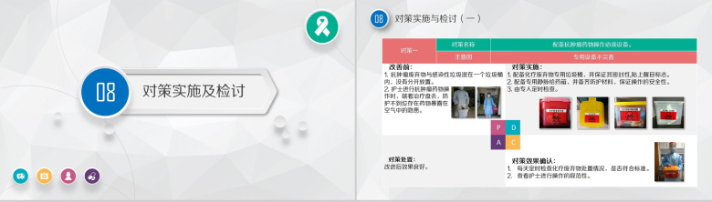 微立体大气框架完整医药护理品管圈主题汇报PPT模板-13